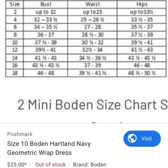 Boden | Dresses | Beautiful Boden Eu 8R Wrap Styled Dress | Poshmark